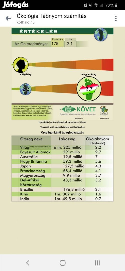 Draftad android állás
