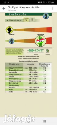 android draftad ingatlan